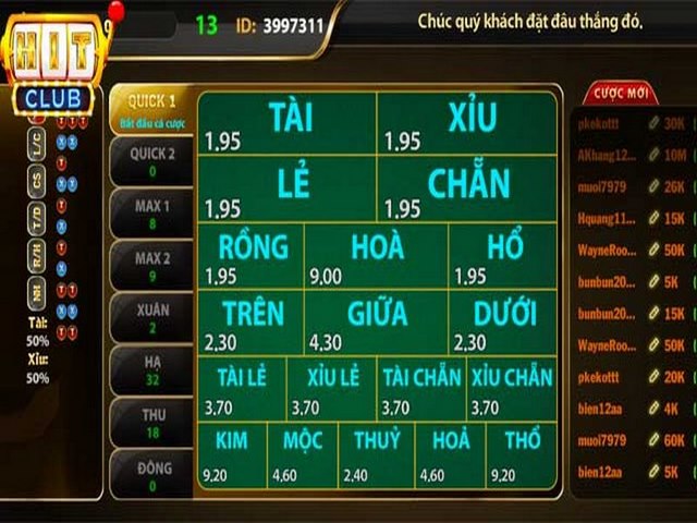 Keno Hit Club đang thu hút được lượng lớn người chơi tham gia