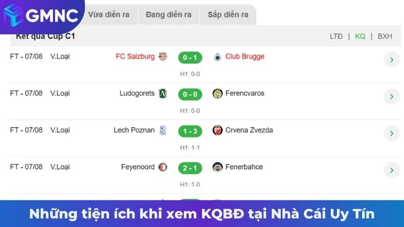 Những tiện ích khi xem KQBĐ tại Nhà Cái Uy Tín